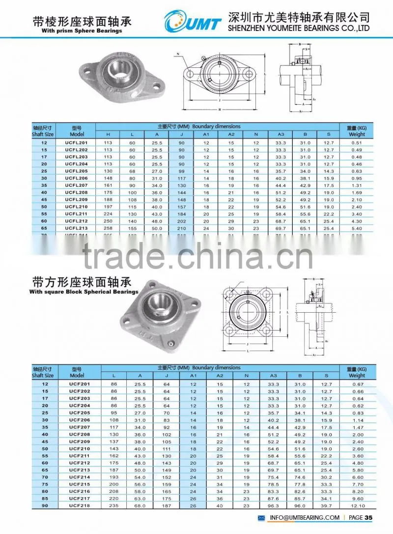 Pillow bearing UCP219 with flange chrome steel light block