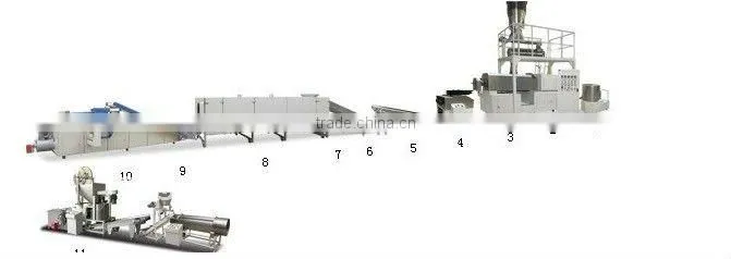 Potato chips machinery prices