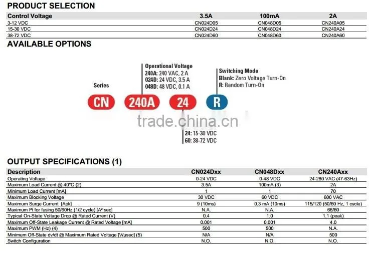 5mm Mini SIP SSR Crydom solid state relay model CN024D24