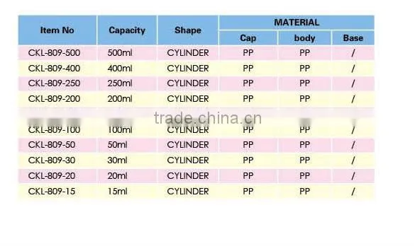 50g 100g 200g white PP container