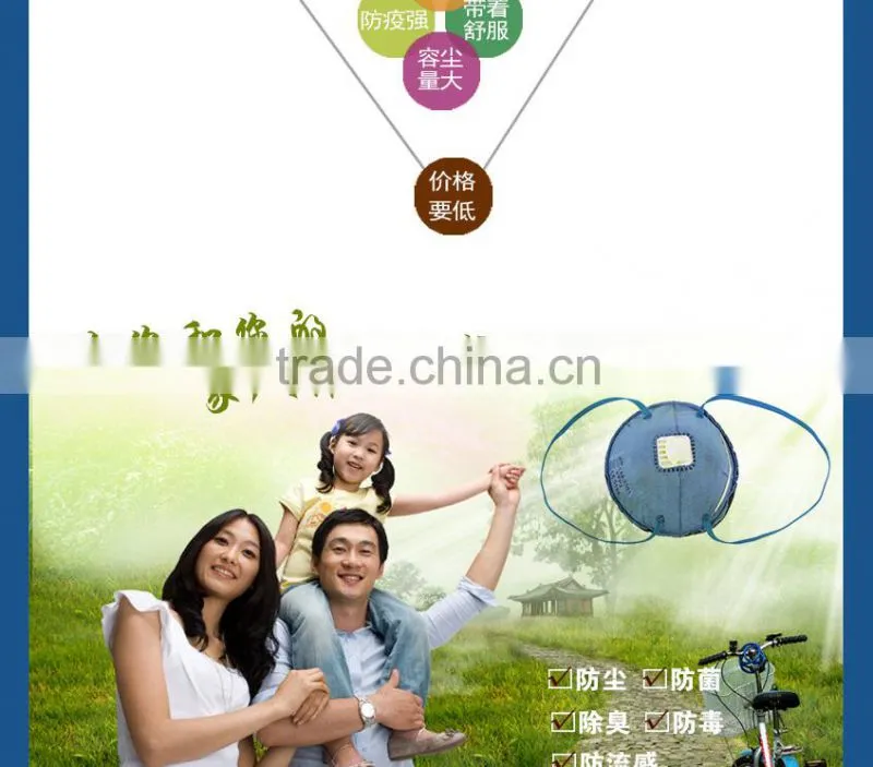 face mask for pollution disposable masks for dust different types of facial masks