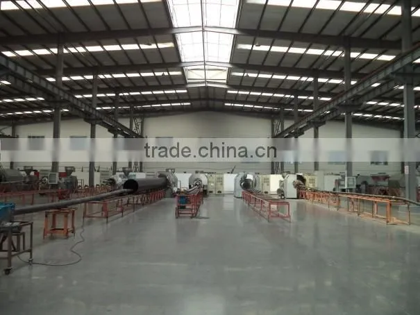Shandong Buoy & Pipe Industry Co., Ltd. company overview - view 4