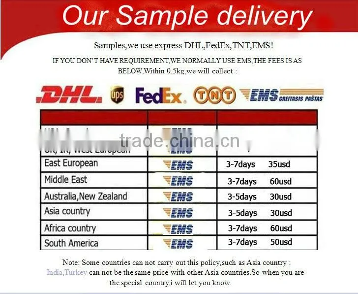 Attractive Bestseller single packing computer wipe