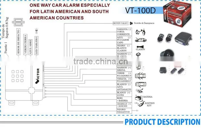 hot sale GPS car locating car alarm