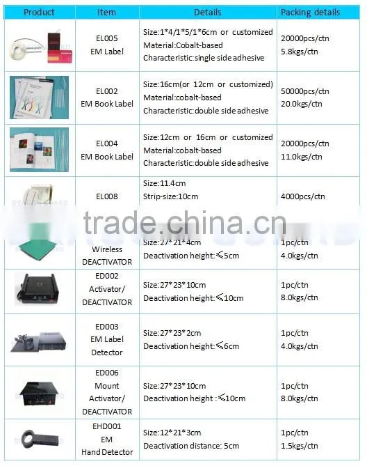 Dragon Guard 12cm/16cm EM Book Strip/Soft Label, Magnetic Anti-Theft Library EAS EM Sticker For Book