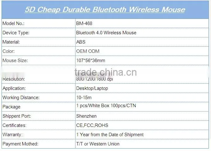 Hot selling Customised mouse Wireless Bluetooth Computer Mouse with Gaming Mouse Wholesale