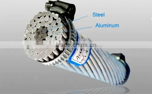 overhead transmission line conductor acsr conductor