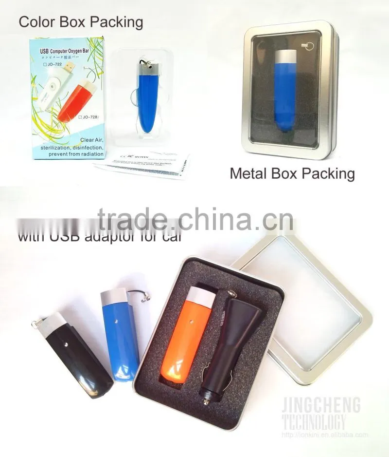 Special 2-in-1 USB Memory Stick
