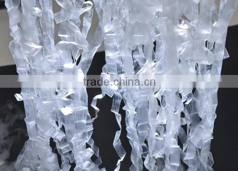 TPU Elastic Tape, TPU Film