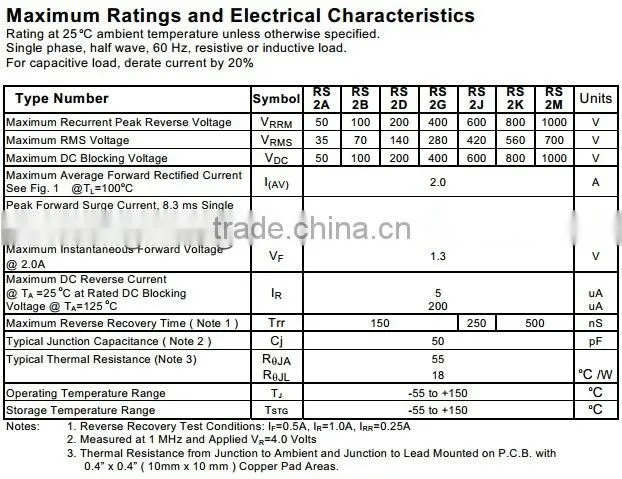 LGE brand 2A 400V SMD fast recovery diode RS2G