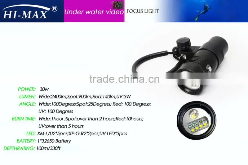 HI-MAX photography studio lighting kit