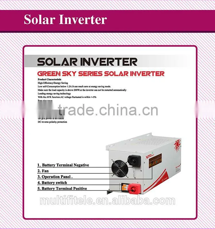 Multifit inverter SUNINVP