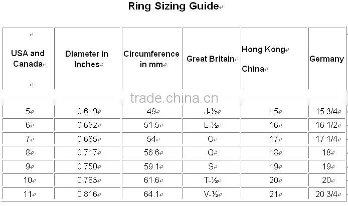 3 rows crystal white gold plating big zircon ring