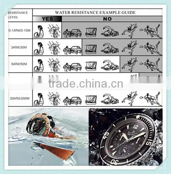 Stainless steel vogue custom western watch price