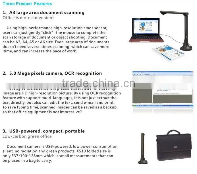 5 Megapixels Camera Portable Scanner