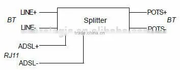 RJ11 ADSL Splitter VDSL