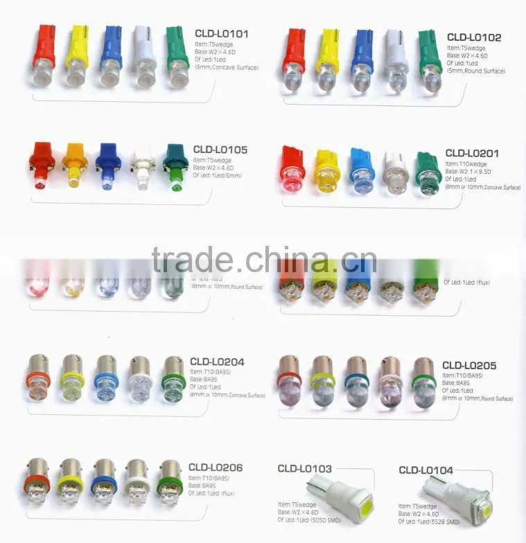 Red,Yellow,Blue,Green,White,Colorful S25 22SMD car led light