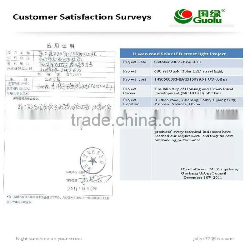 high efficacy 60w Solar energy LED floor lamp
