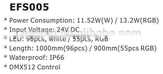 IP66 Waterproof DMX512 Control profile pvc