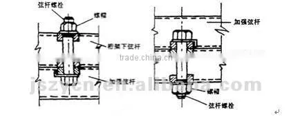 bsw nuts and bolts for bailey bridge/bridge parts