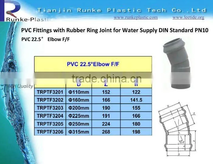 Plastic PVC Fittings Rubber Joint for Water Supply