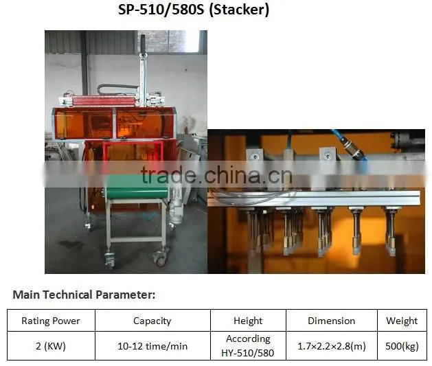 SP-510/580 Automatic BOPS Thermoforming Machine With Stacking, air pressure thermoforming machine,