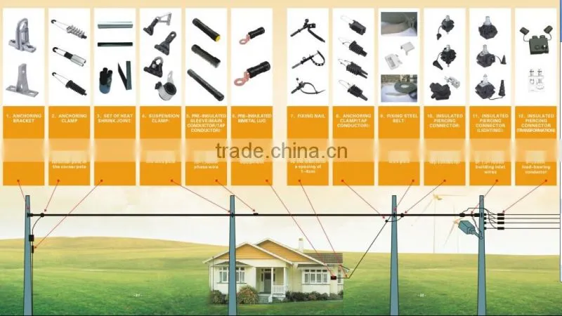 10KV to 110KV high voltage Dry wall composite insulator