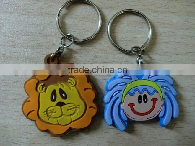 Retractable badge reel With key chain