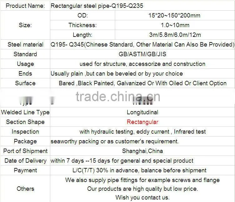 perforated rectagular steel tube