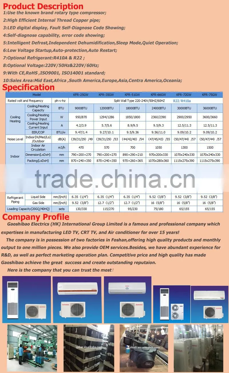 Hot fashion 1 ton and 3 ton room window air conditioner
