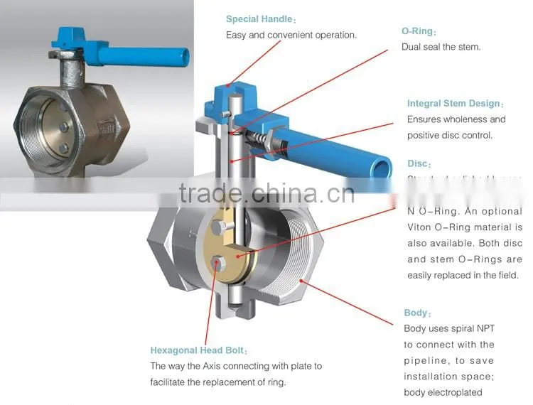 Cast/ductile Iron Screw Type Butterfly Valve