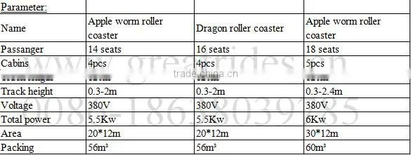 Christmas kids rides mini roller coaster dragon track train for sale