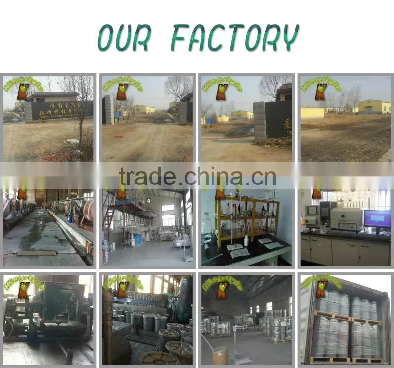high glossy Aluminum Paste