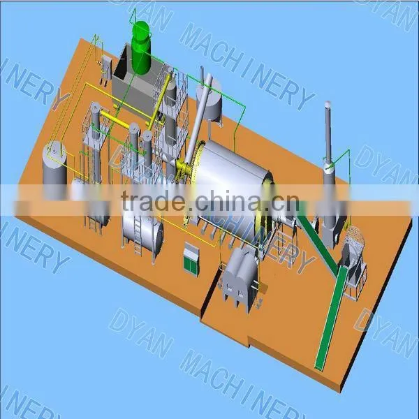 Waste Plastic Pyrolysis Plant Professional Manufacturer