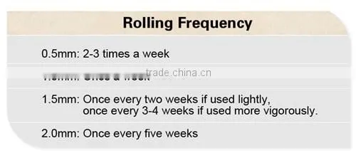 Derma Roller Micro Needle Therapy Skin Care Recovery Luxury Micro Needle Therapy Derma Roller Titanium Needles Anti-Ageing