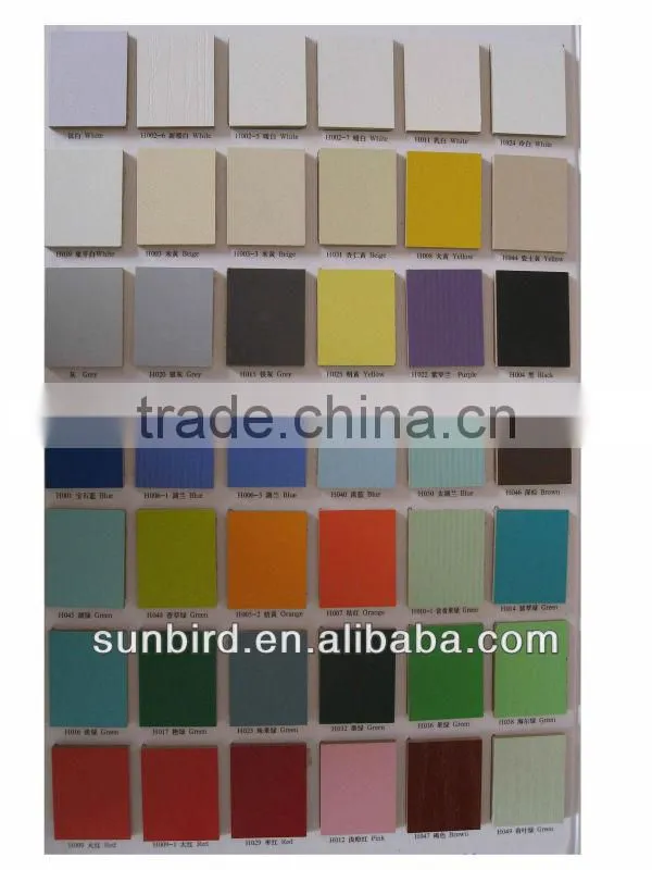 E1/E2 Particle Board/Chipboard 1220*2440mm*9-30mm