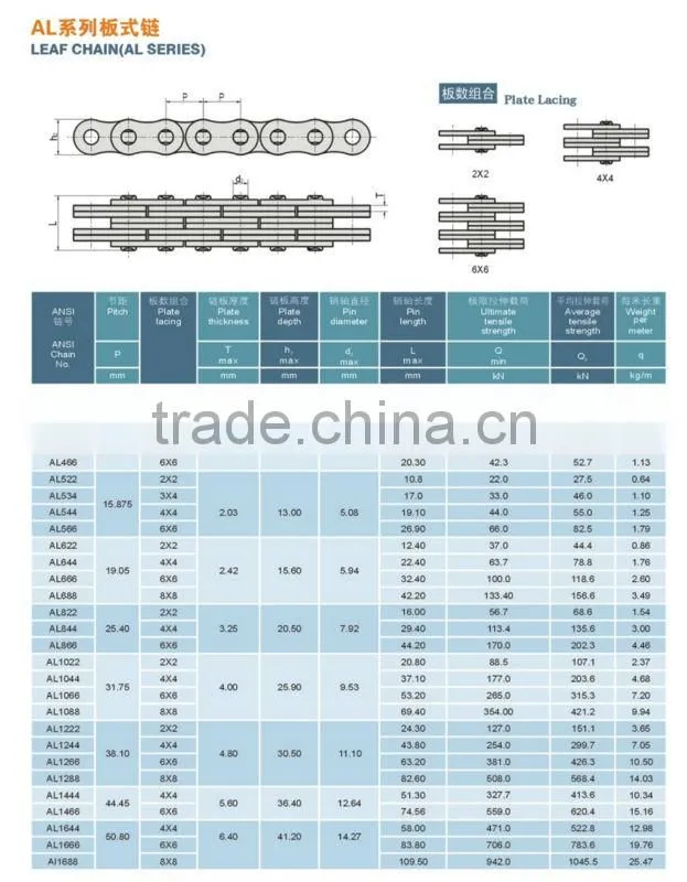 AL series leaf chain
