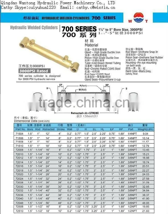 clevis rod ends tie-rod small double acting hydraulic cylinder for agricultural machinery