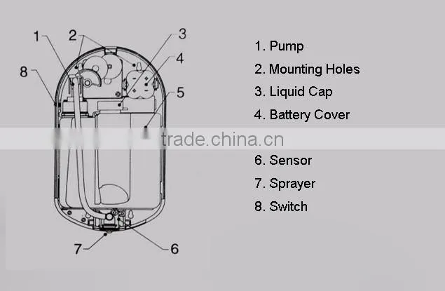 High capacity ABS plastic automatic sensor soap dispenser