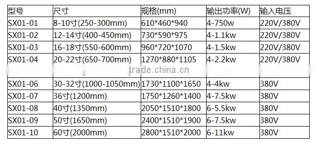 hot selling gemstone ,crystal ,stone cutting machine for cutting into pieces,