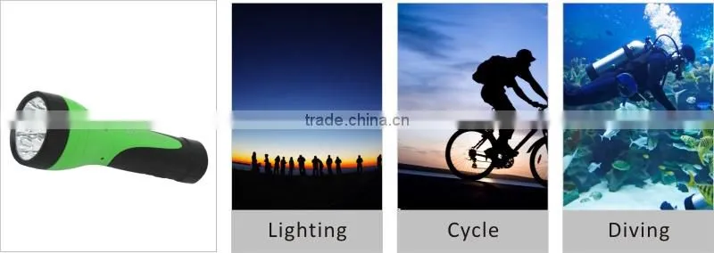 China Professional led flashlight XSPL0249