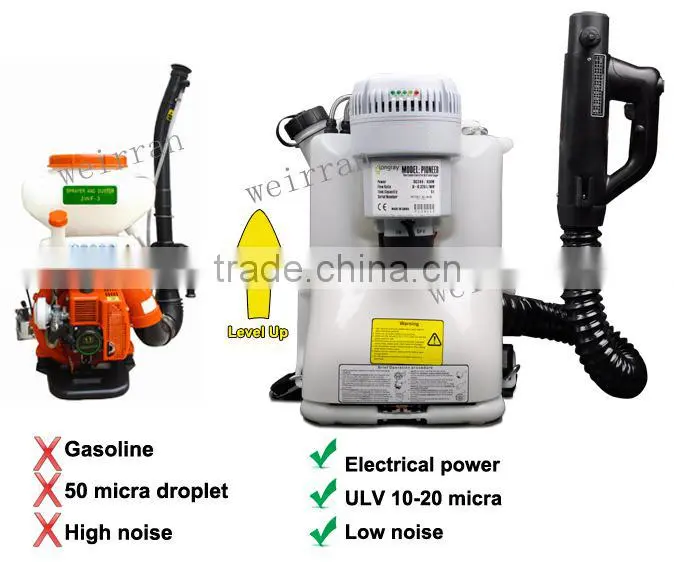 (74634) More safty ultra low volume battery-powered knapsack blower mist