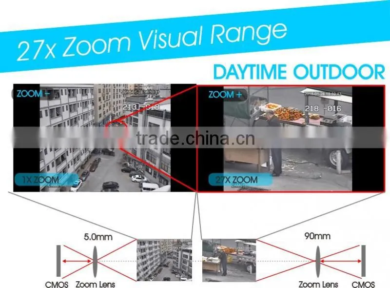 Outdoor 700TVL Analog PTZ Outdoor Pan Tilt Vehicle Camera with IR 150m Pan Tilt 27X/37x/40x Zoom