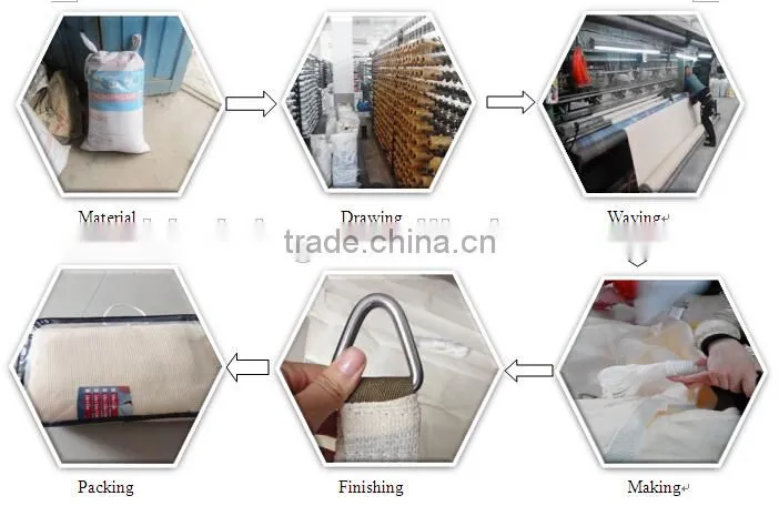 Shade sail with Frame Type Pad Eye