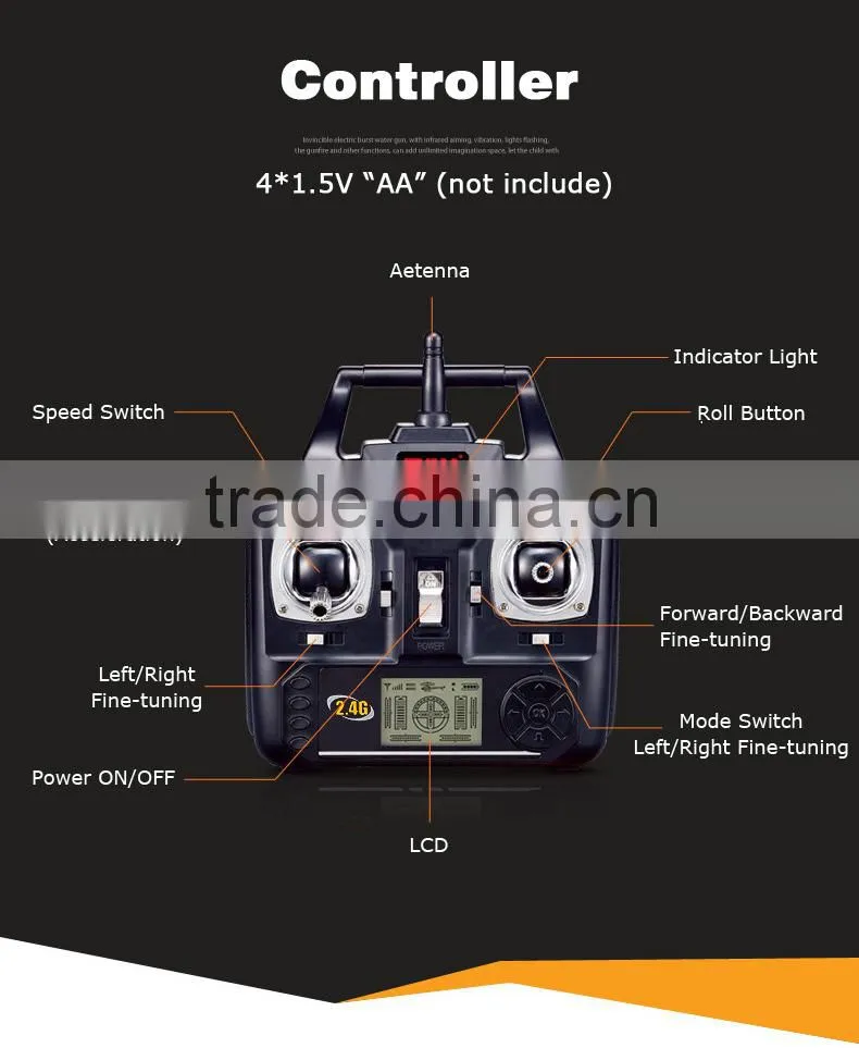 factory price 2.4G 4CH 6-axis wifi 2MP HD Camera UFO drone syma x5sw