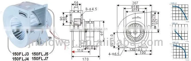 FLJ External Rotor centrifugal china blower fan manufacturers