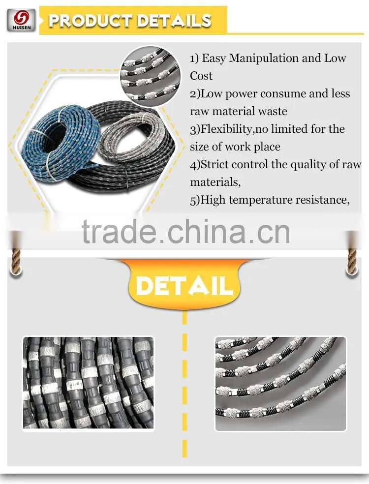 Brazil italy russia market Cnc Diamond Wire Saw