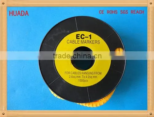 network cable marker entry face plate