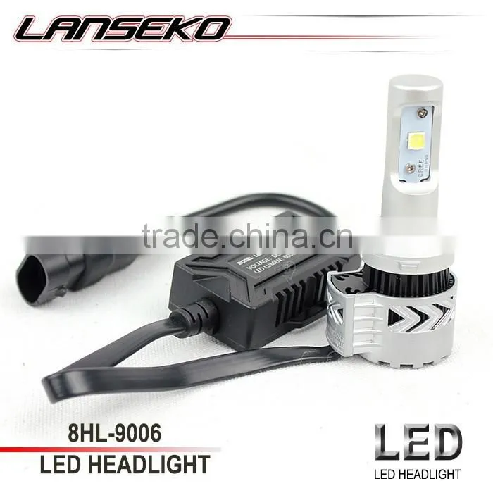 Double heat dissipation 6000lm 36w 12V Voltage car led headlight