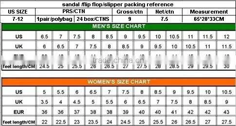 Flip Flops/Sandals